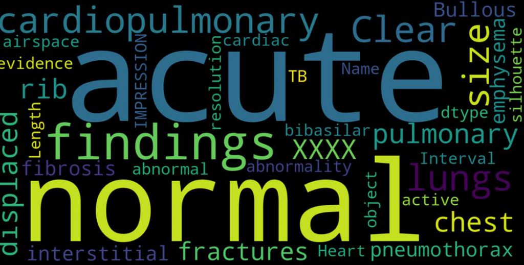 Artificial intelligence in clinical decision support systems