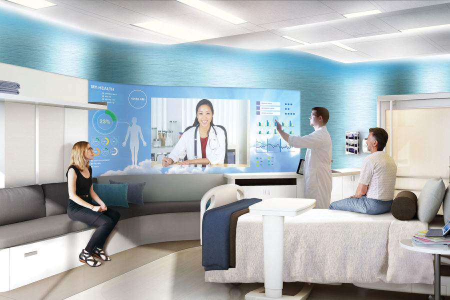 smart rooms in hospitals