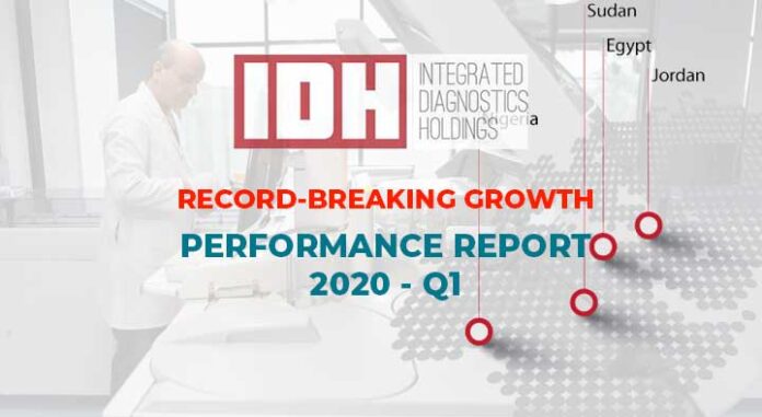 IDH diagnostics performance in 2021 first quarter