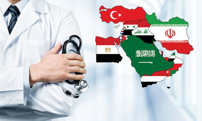 نظام الرعاية الصحية فى الشرق الاوسط