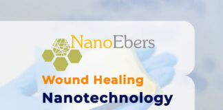 wound healing nanotechnology