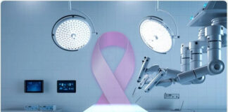 Robotic surgery for women