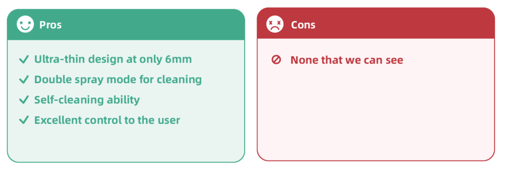 pros and cons of the samodrahome