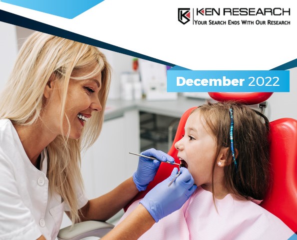 KSA Dental Services Market forecasted to grow further ~$ 3 Bn by 2027F: Ken Research