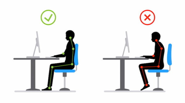 How Good Posture Affects Your Health And Well-Being | Healthcare ...