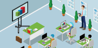 Digital Transformation in Schools: The Impact of School Management and ERP Systems