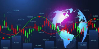 Best Trading Strategies to Pass a Forex Prop Firm Challenge