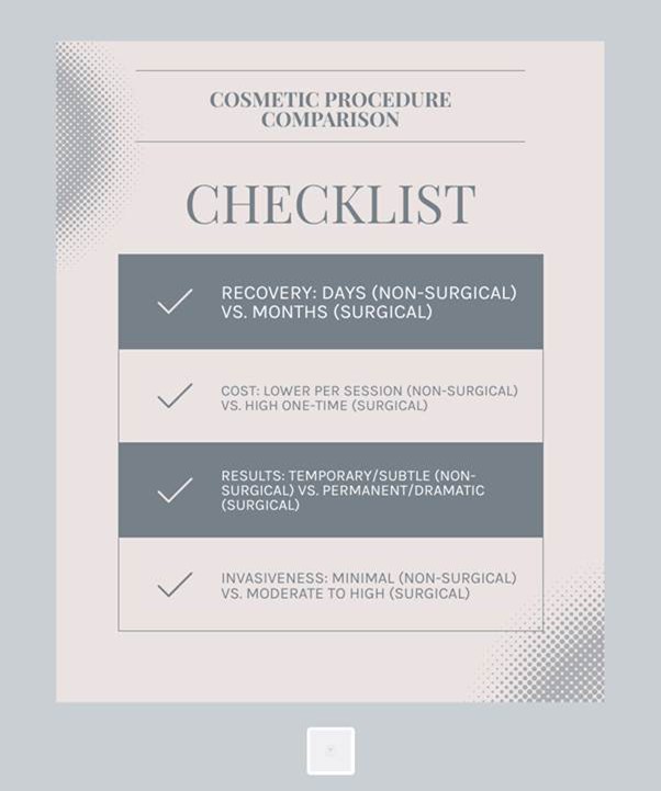 Comparing Non-Surgical and Surgical Options