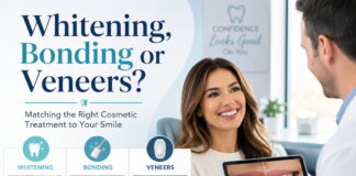 Whitening, Bonding or Veneers Matching the Right Cosmetic Treatment to Your Smile