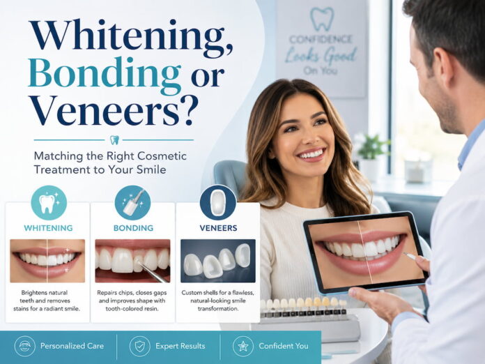 Whitening, Bonding or Veneers Matching the Right Cosmetic Treatment to Your Smile